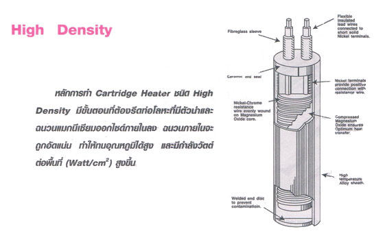 High Density - ฮีตเตอร์แท่ง - Cartridge Heater